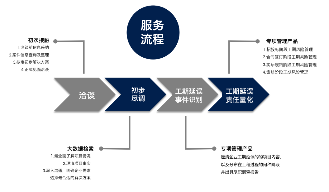 1668657527719284.png 微信图片_20221117111409.png