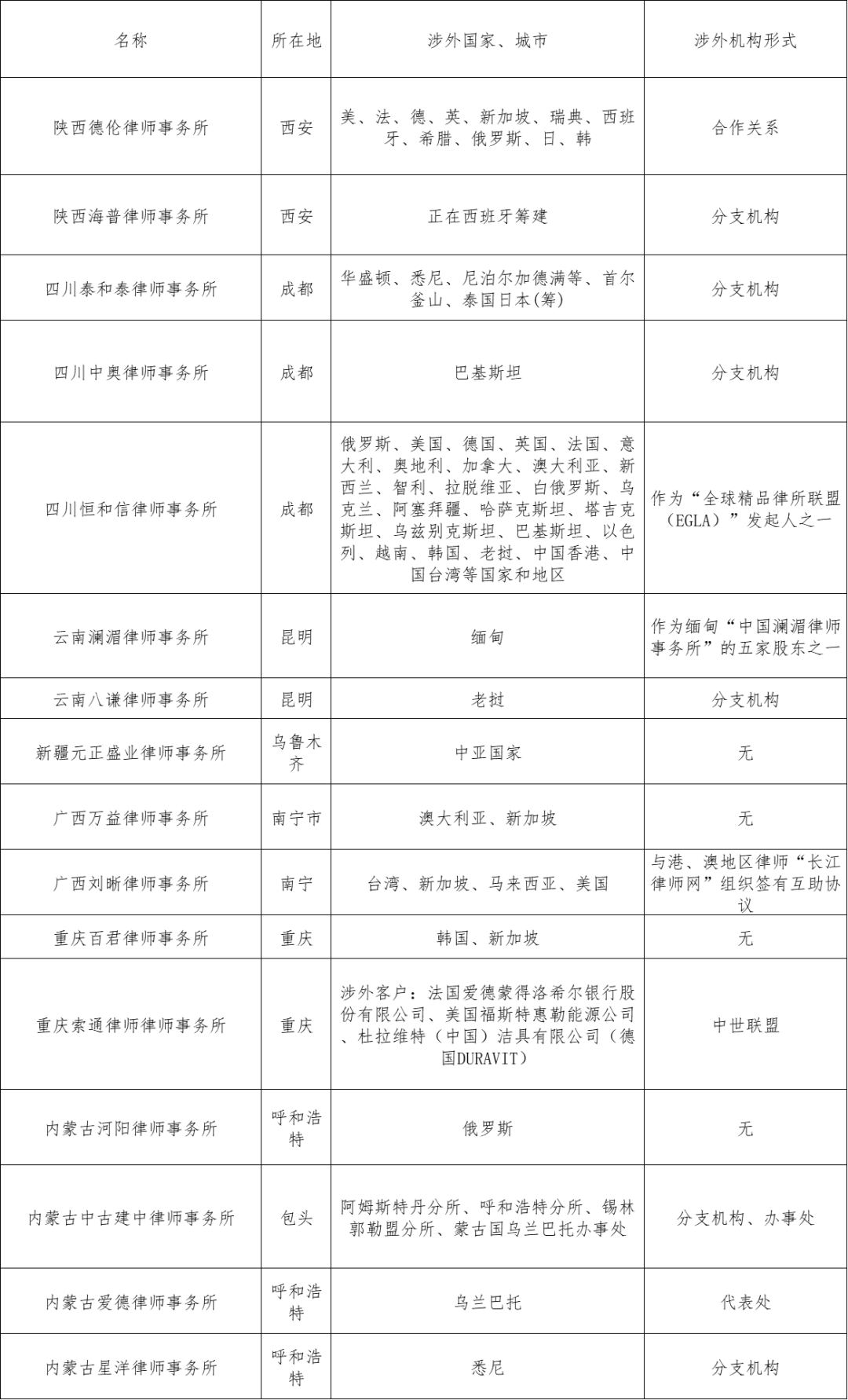 1611554078962759.png 1611554078962759.png