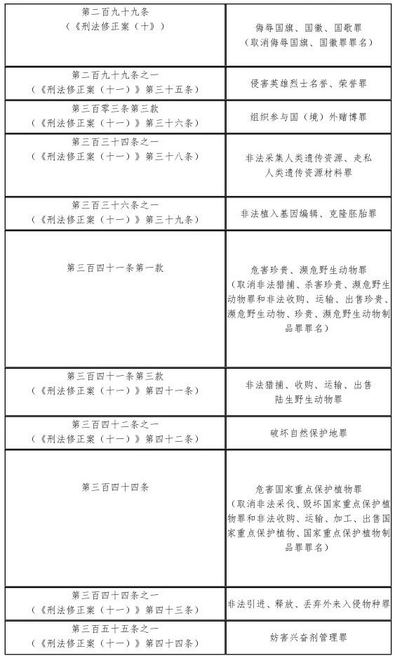 1614666145935116.jpg 微信图片_20210302120554.jpg