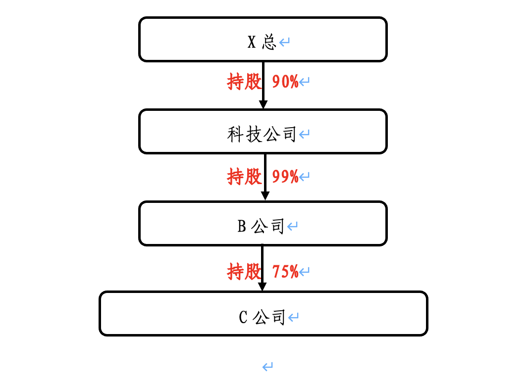 微信图片_20220510093451.png