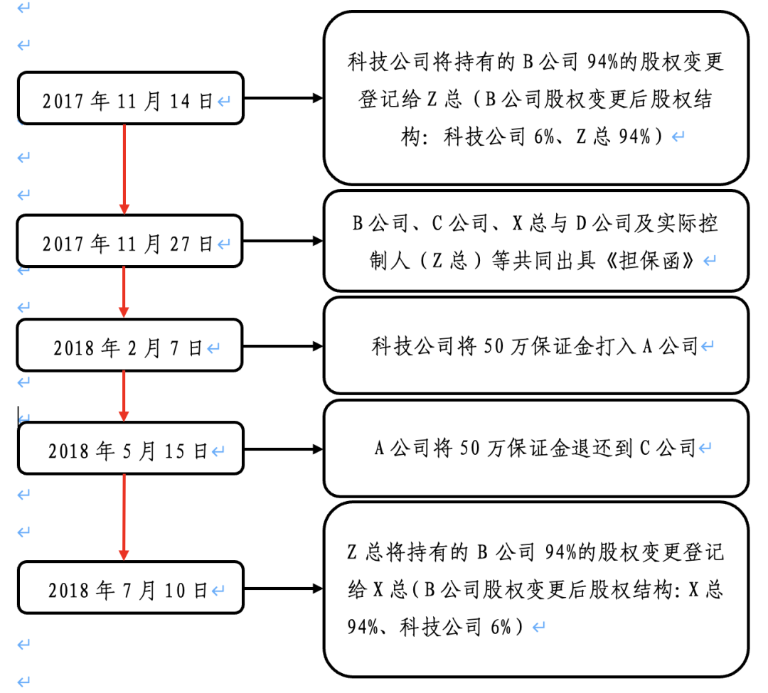 微信图片_20220510093505.png