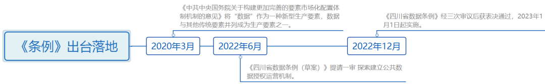 微信图片_20221212093907.png