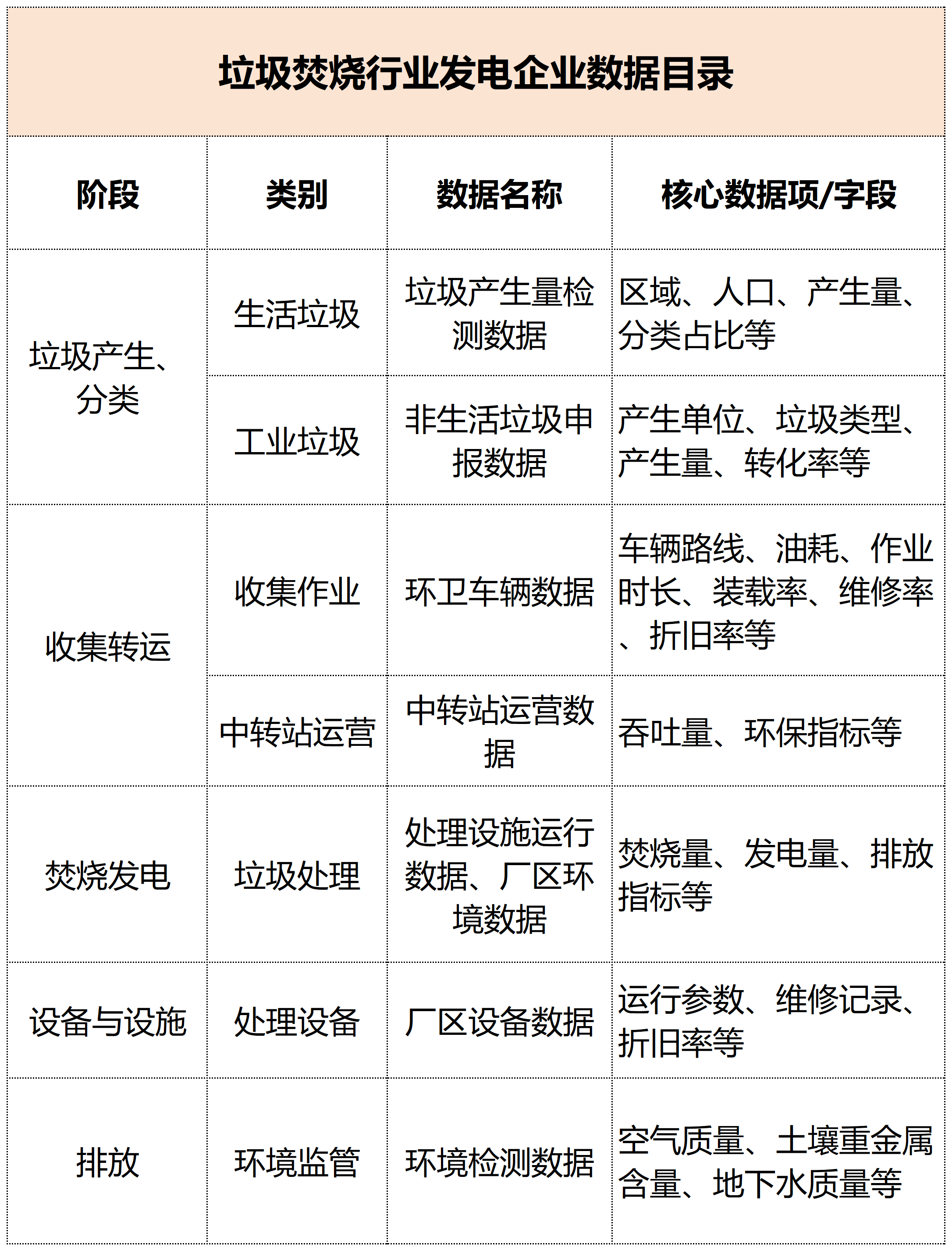 工作簿2_Sheet1(1).png