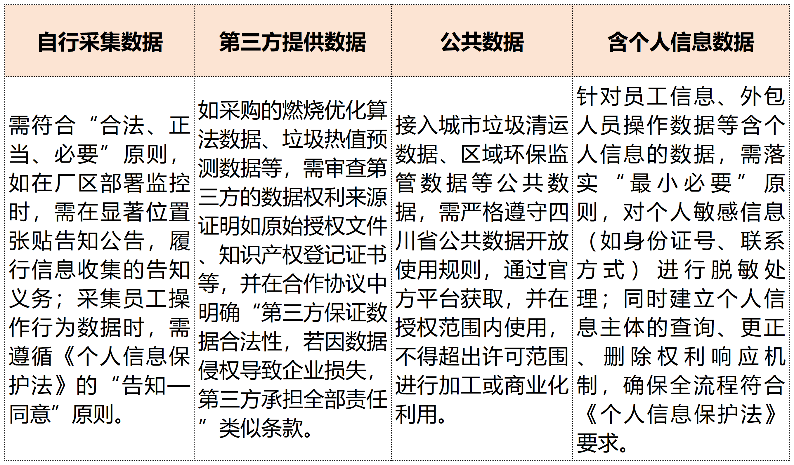 工作簿3_Sheet1(2).png
